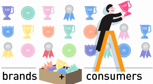 gamification brands+consumers.png
