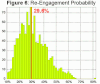 fig06_Engagement Data_web.gif