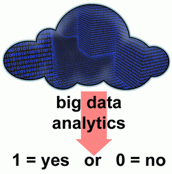 big_data_analytics_Cloud2_web.gif