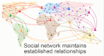 Social Network Maintain Relations2_resize.gif